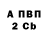 Конопля тримм Antonina Beljaeva